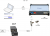 00 20250625 DUT DDC - picoscope 5243b - spdif characteristics.png