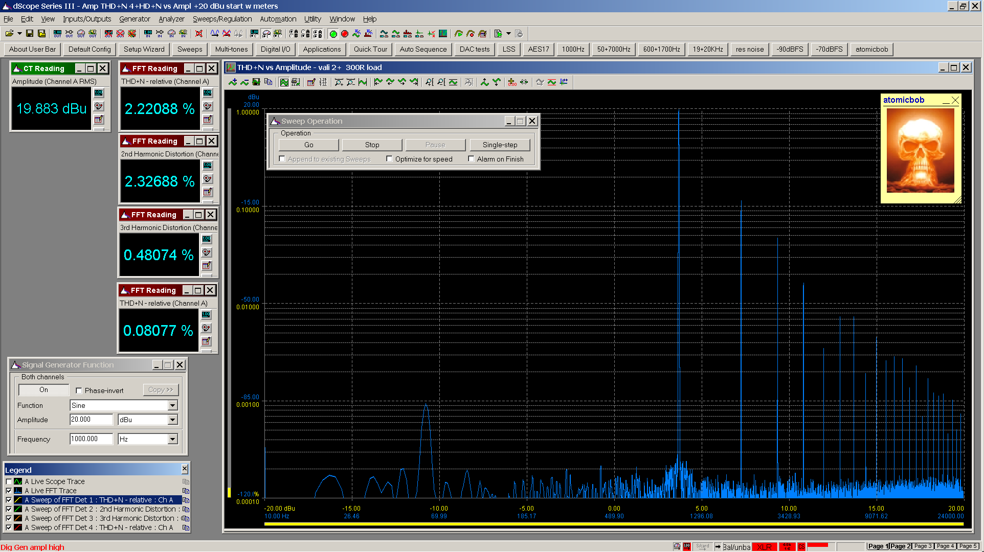 00 202200510-31 vali 2+ THD+N  4+HD+N vs amp 300R - vol set for 0 dB gain +20 dBu.png