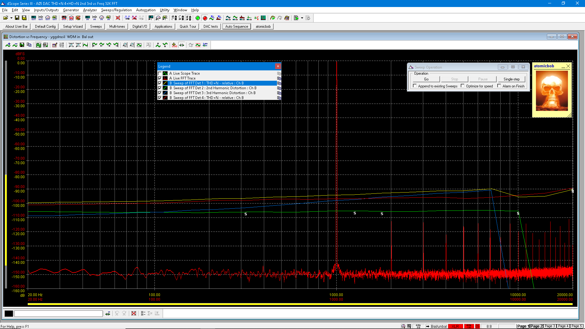 02 20220826 yggdrasil_LIM distortion vs frequency FFT WDM Bal.png