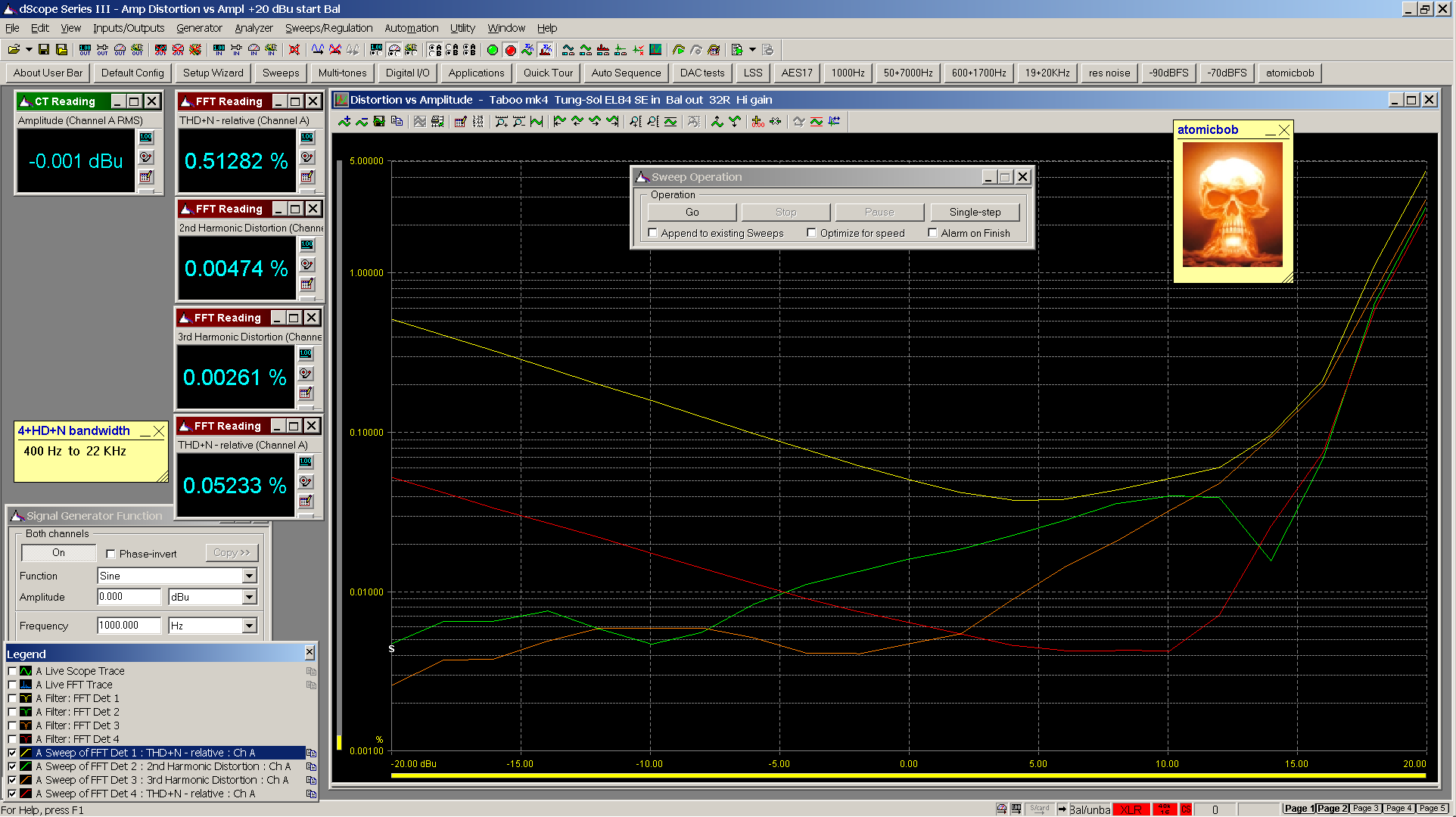 02 20221104 Taboo mk4 TS EL84 Distortion vs Amplitude 32R - hi gain.png