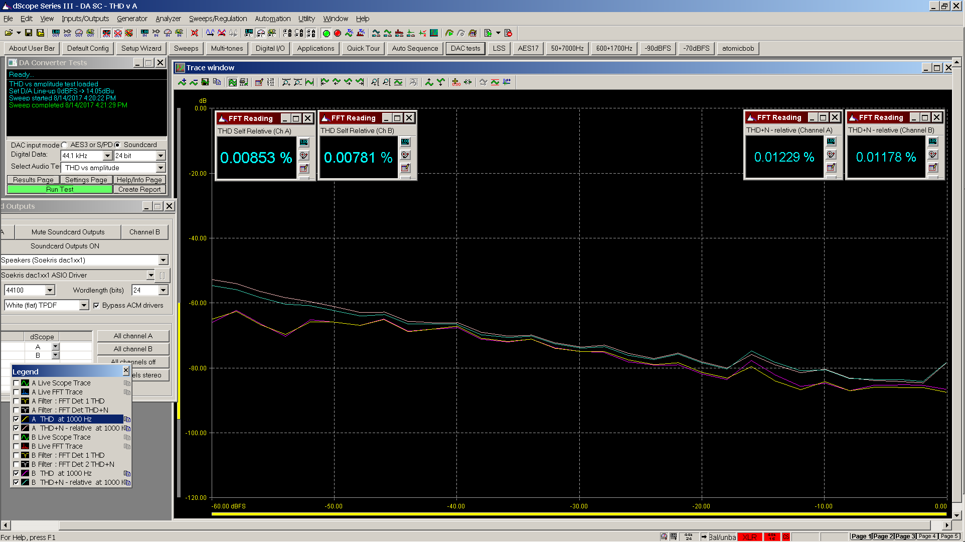 02 Bal THD THD+N vs amplitude - WDM.PNG