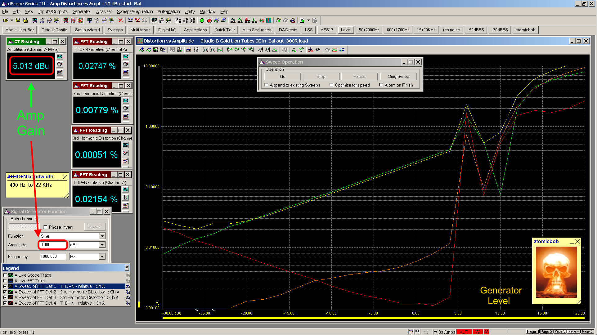 02 Studio B Gold Lion Tubes dist vs level 1000Hz SE in  Bal out  300R load  5 dB gain.png