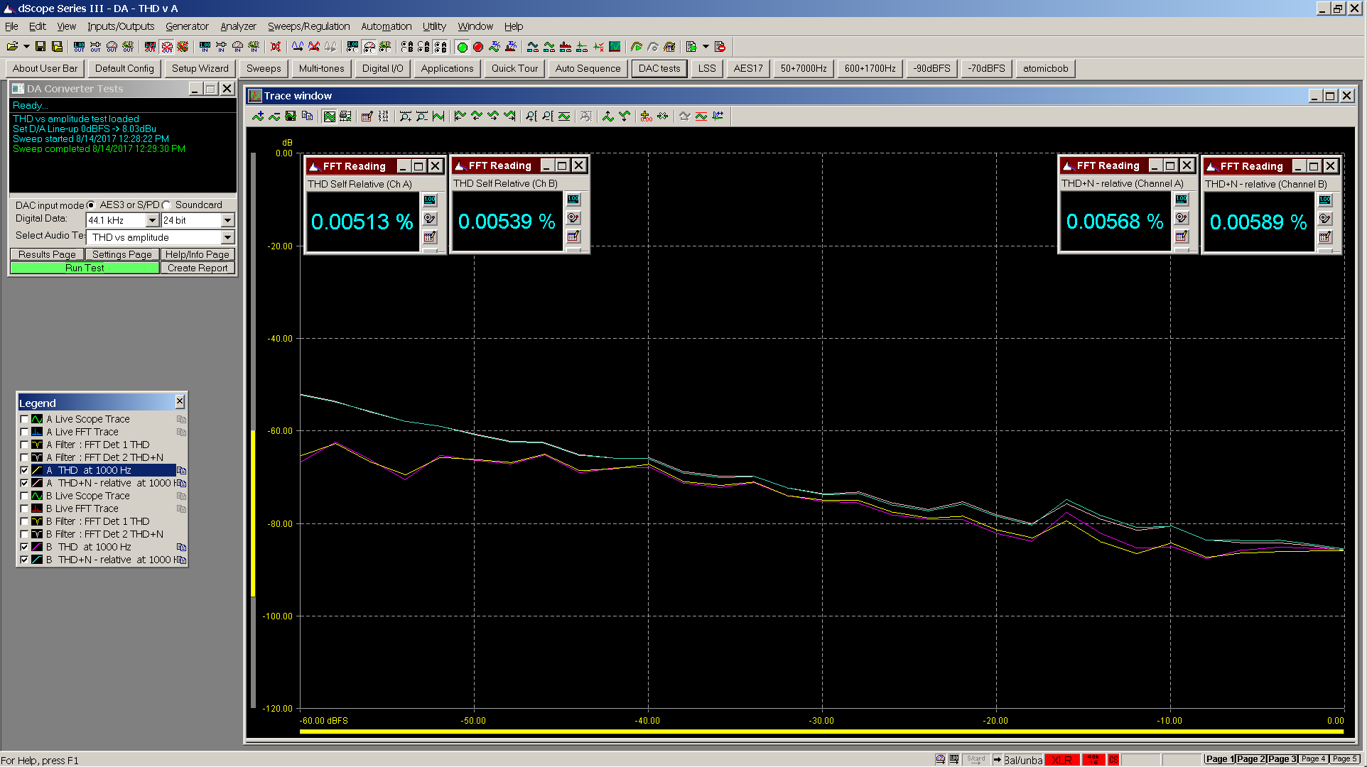 03 SE THD THD+N vs amplitude - spdif.PNG