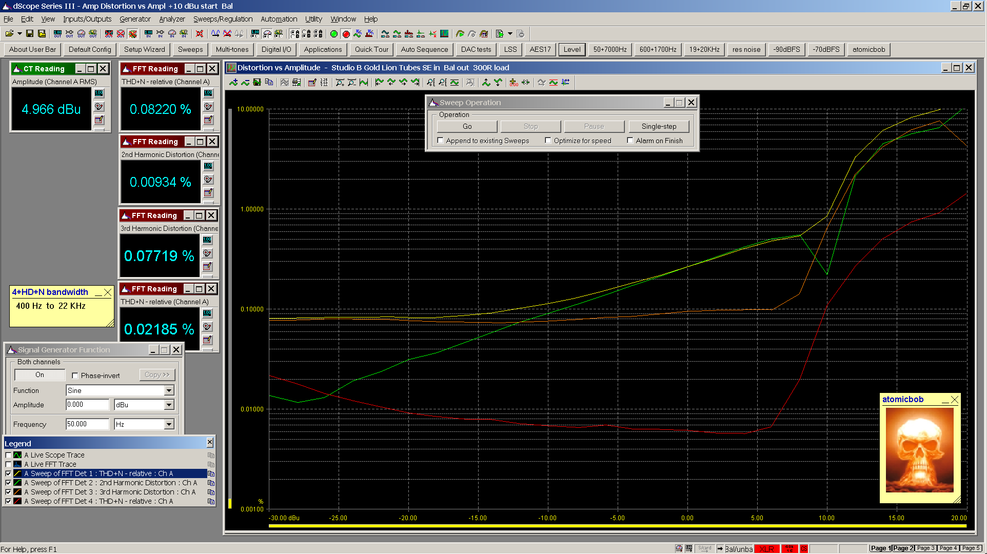 03 Studio B Gold Lion Tubes dist vs level 50Hz SE in  Bal out  300R load  5 dB gain.png