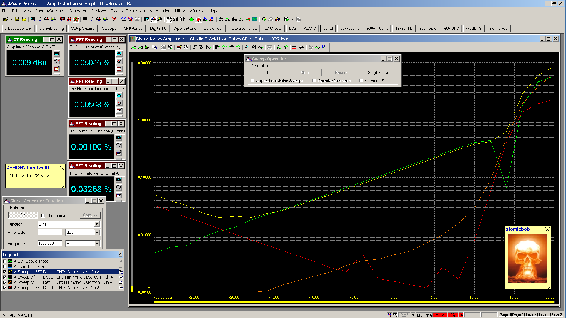 04 Studio B Gold Lion Tubes dist vs level 1000Hz SE in  Bal out  32R load  0 dB gain.png