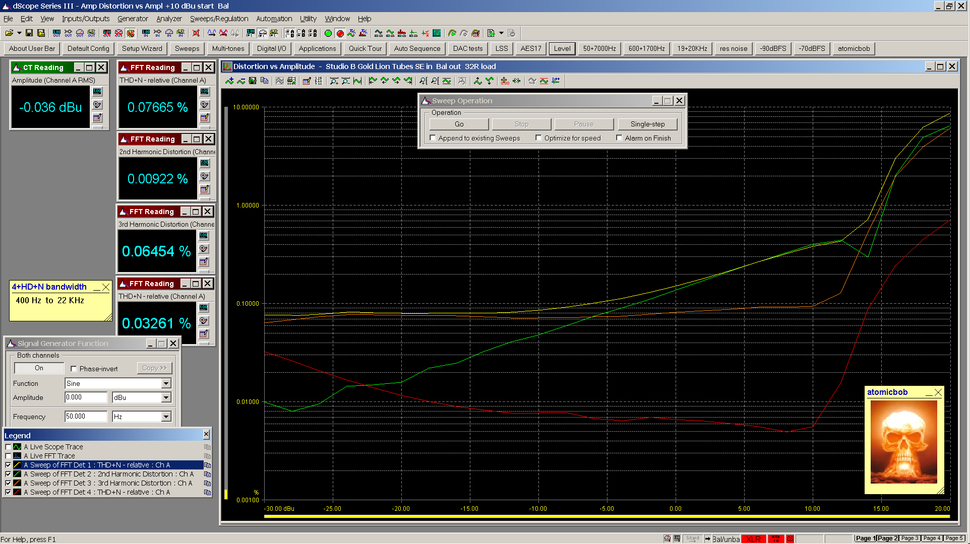 05 Studio B Gold Lion Tubes dist vs level 50Hz SE in  Bal out  32R load  0 dB gain.png