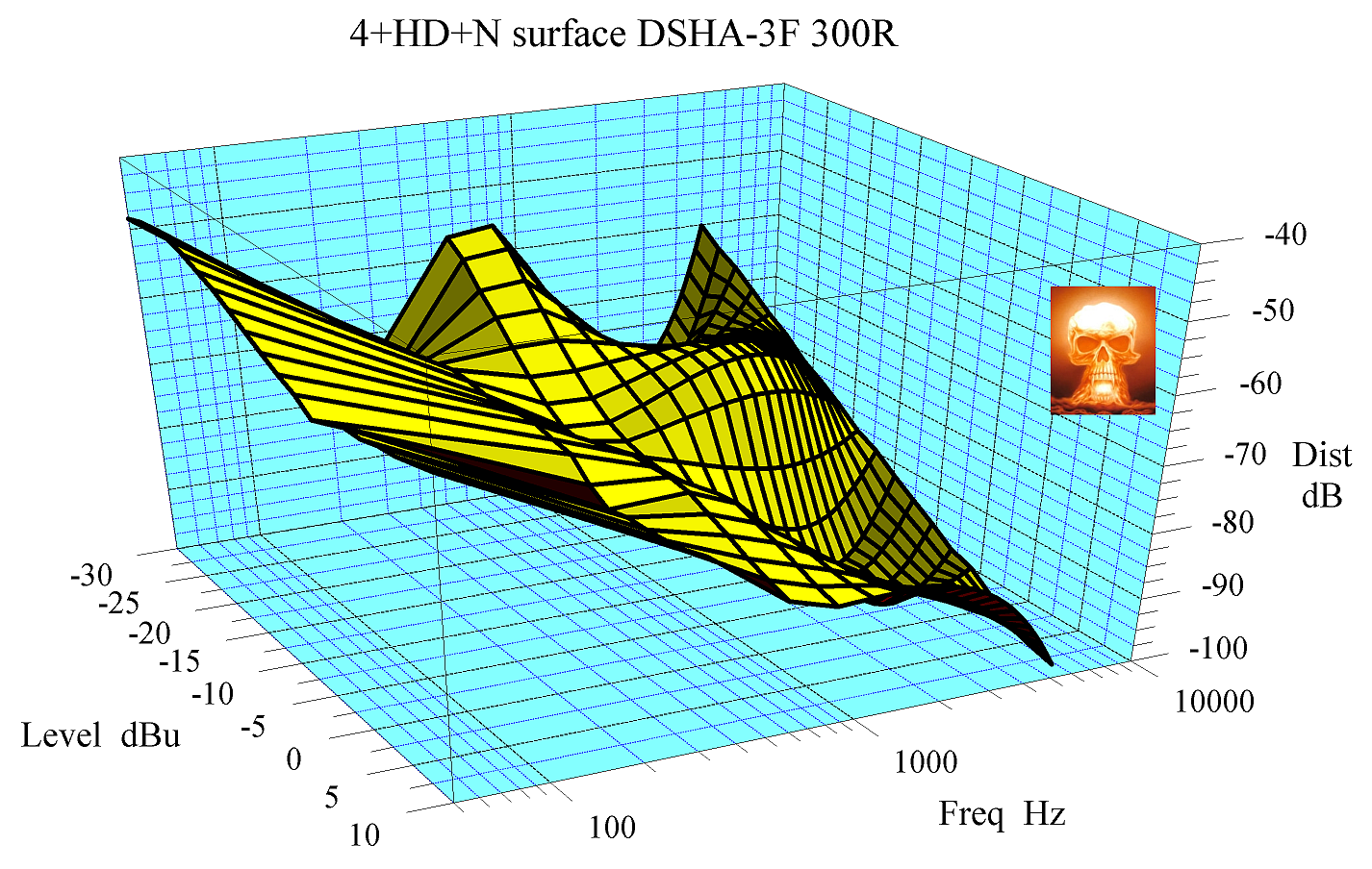 06 4+HD+N surface DSHA-3F 300R rotated wm adj.png