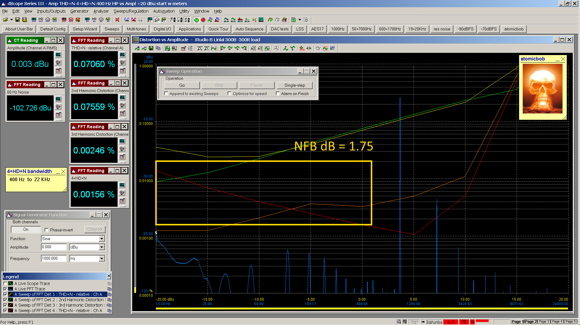 07 202200514 Studio B Linlai 300B 1 KHz distortion vs amp A=0 dB high 300R annotated.png