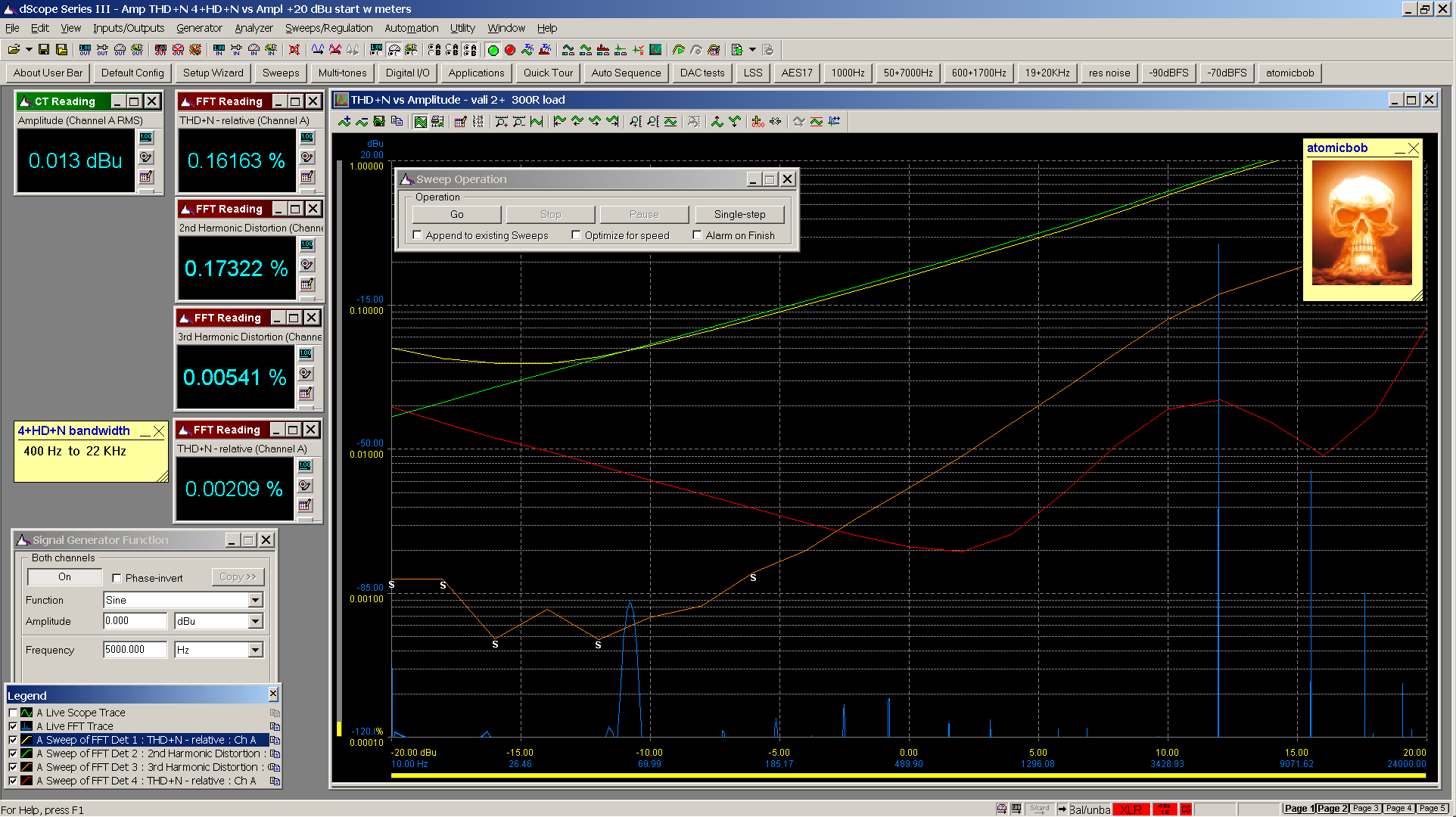 09 202200511-3 vali 2+ 5000 Hz distortion vs amp - 0 dB gain 4+HD+N 400Hz-20KHz - 300R.png
