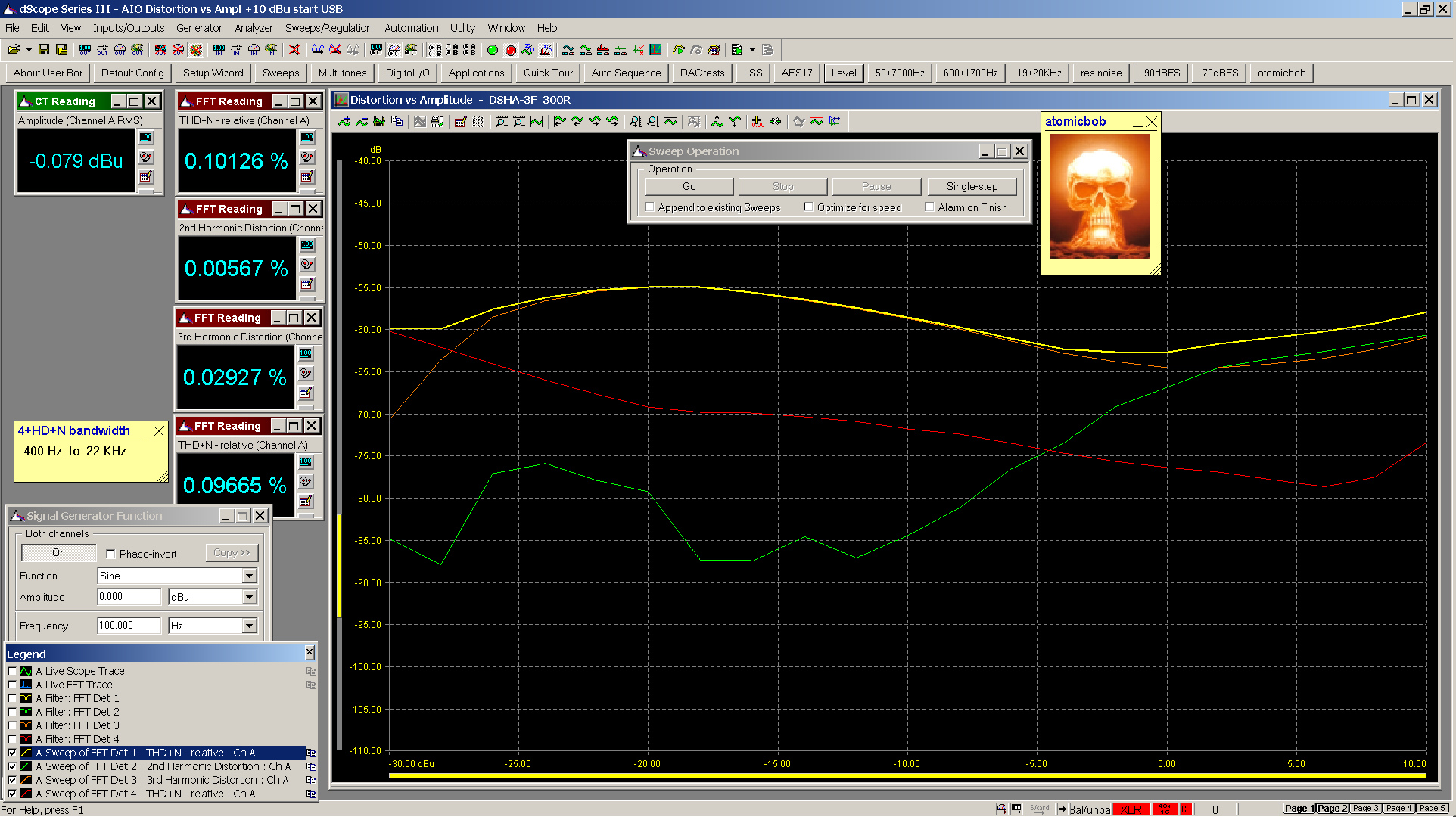 12 20230903 DSHA-3F distortion vs amplitude 100 Hz 300R +10dBu max dB.png