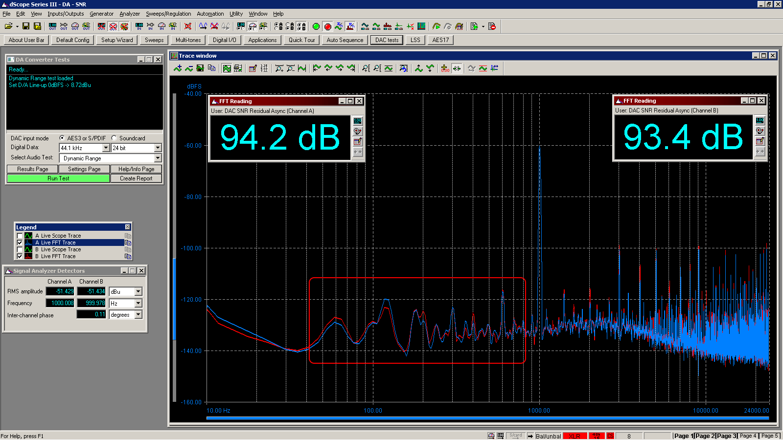 20151120 Bifrost MB SE dynamic range - mains noise annotation.png
