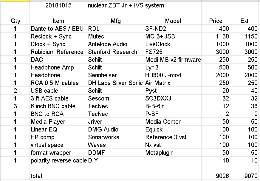 20181015 System List RDL SF-ND2 MC-3+ LiveClock FS725 Modi MB v2 ZDT Jr HD800 Jmod - IVS.png