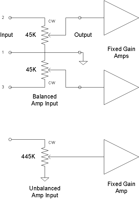 20190228 Typical Bal and unBal amp input.png