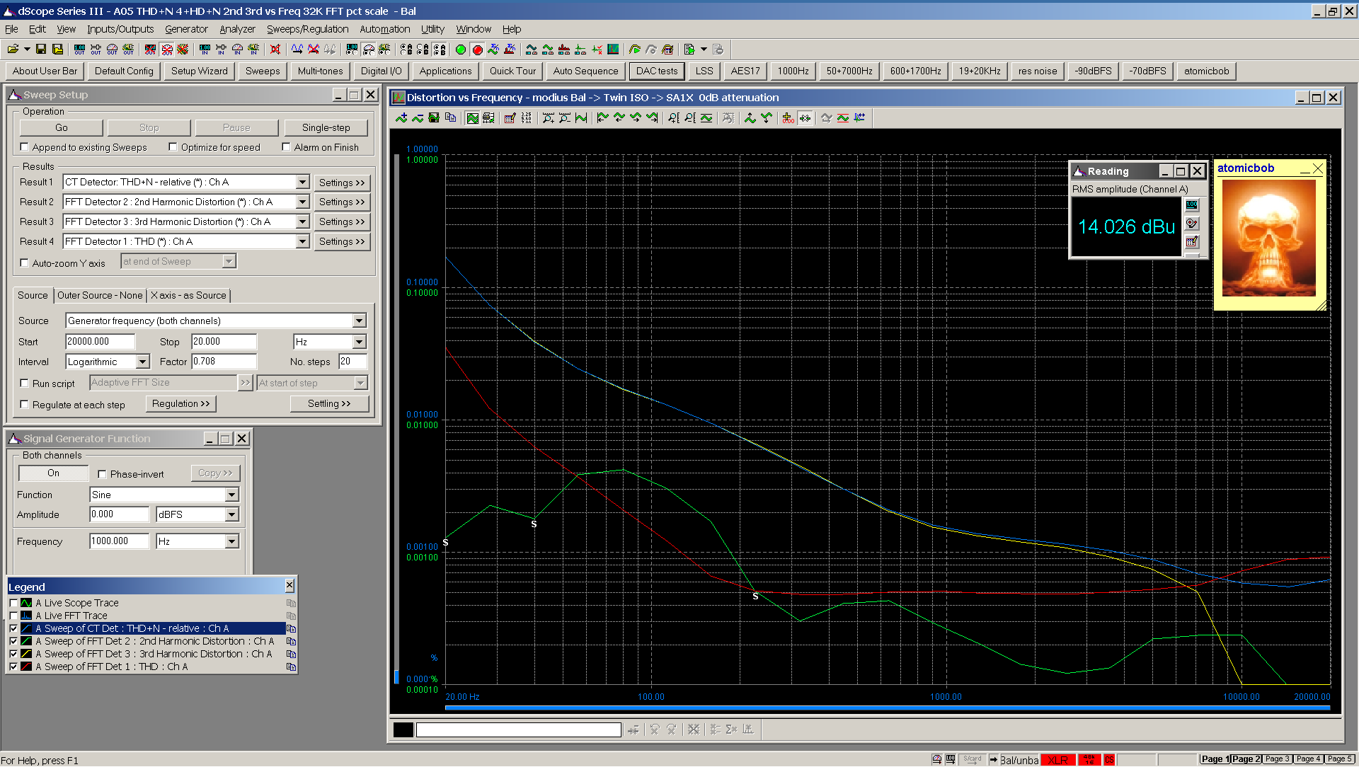 20210206 modius to Twin ISO to SA1X 0 dB attenuation Distortion vs Frequency pct scale.png