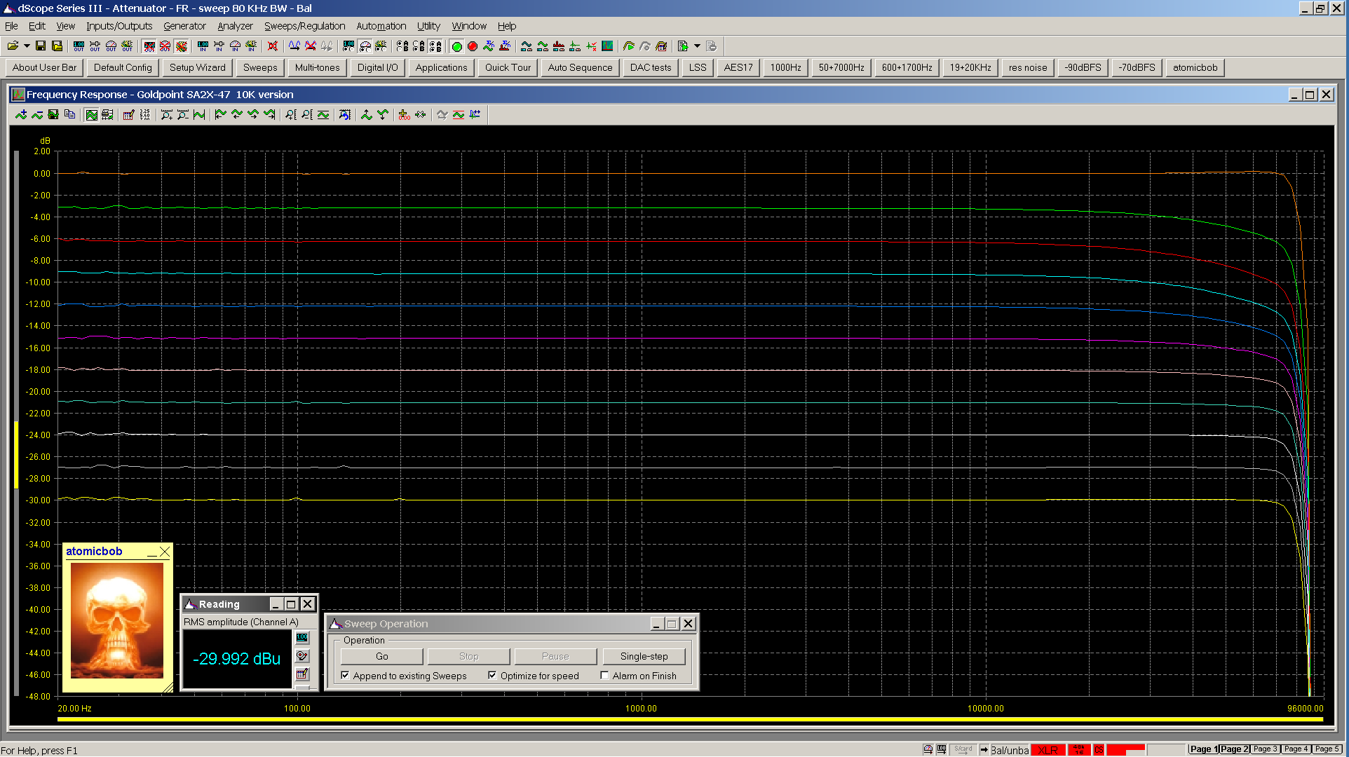 21 20210606 SA2X-47 10K FR 4M Canare L-4E6S  100K load - atten 0 to -30 dB - overview.png