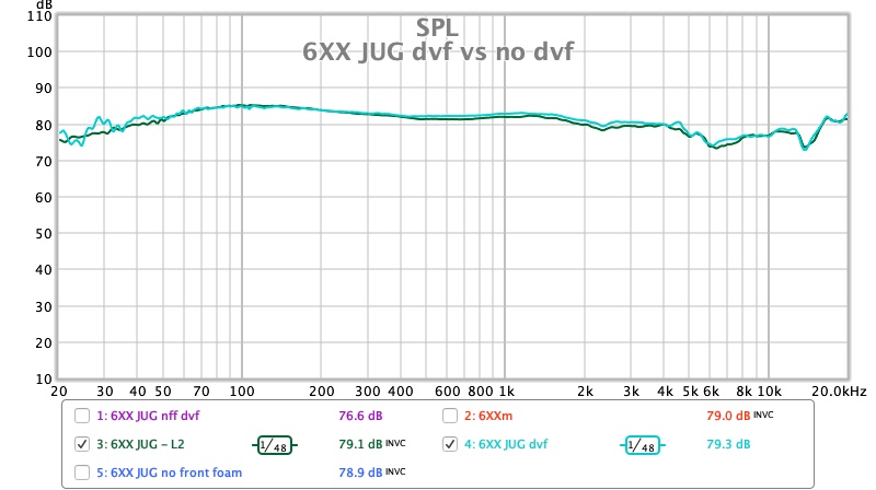 6XX JUG dvf vs no dvf.jpg