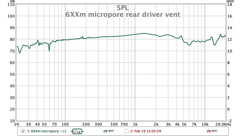 6XXm micropore rear driver vent.jpg