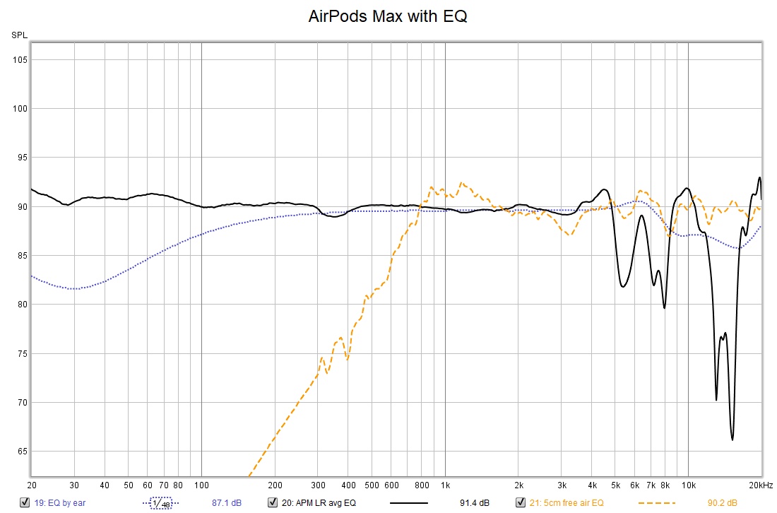 AirPods Max with EQ.jpg