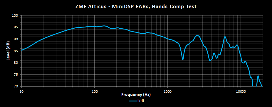 Atticus Left Attempt - EARs Hands Comp Test.png
