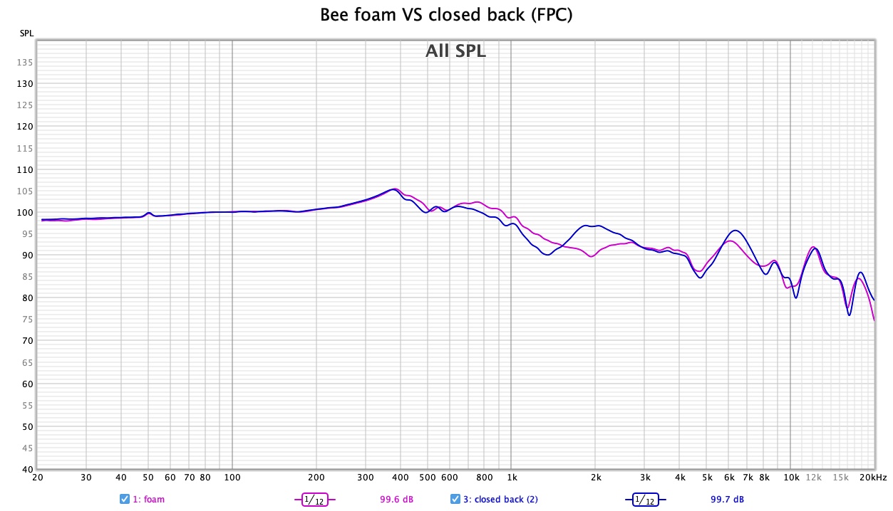 Bee foam VS closed back (FPC).jpg