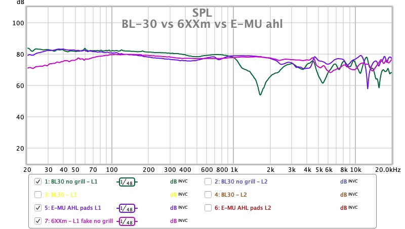 BL-30 vs 6XXm vs E-MU ahl.jpg