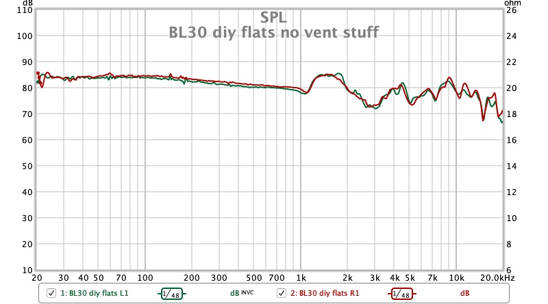 BL30 diy flats no vent stuff.jpg