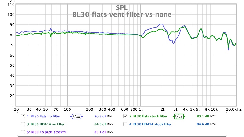 BL30 flats stock filter vs none.jpg