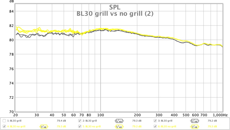 BL30 grill vs no grill (2).jpg