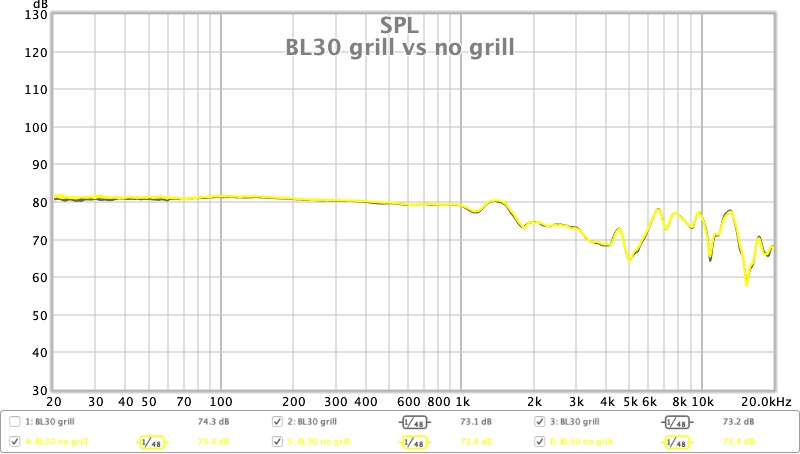 BL30 grill vs no grill.jpg