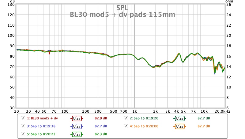BL30 mod5 + DV pads 115mm.jpg