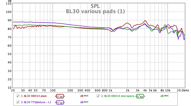 BL30 various pads (1).jpg