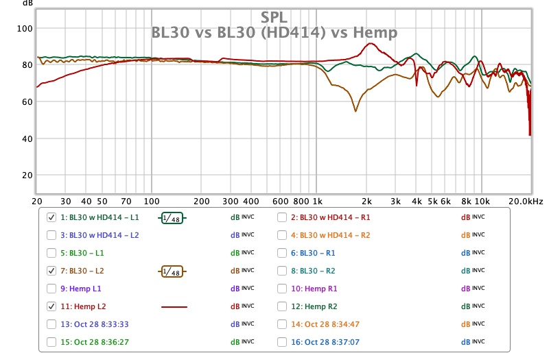 BL30 vs BL30 (HD414) vs Hemp.jpg