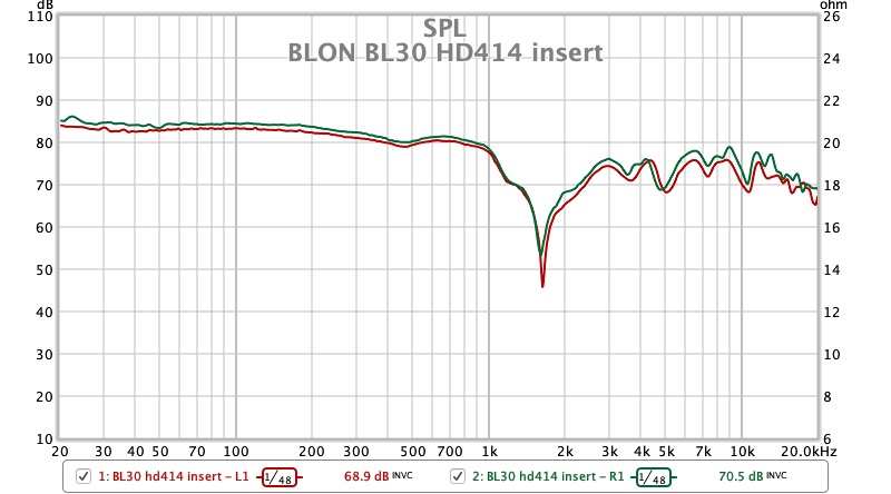 BLON BL30 HD414 insert.jpg