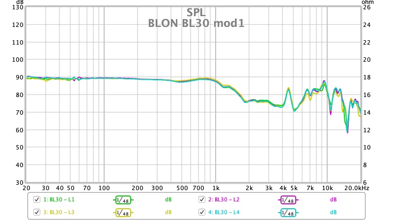 BLON BL30 mod1.jpg