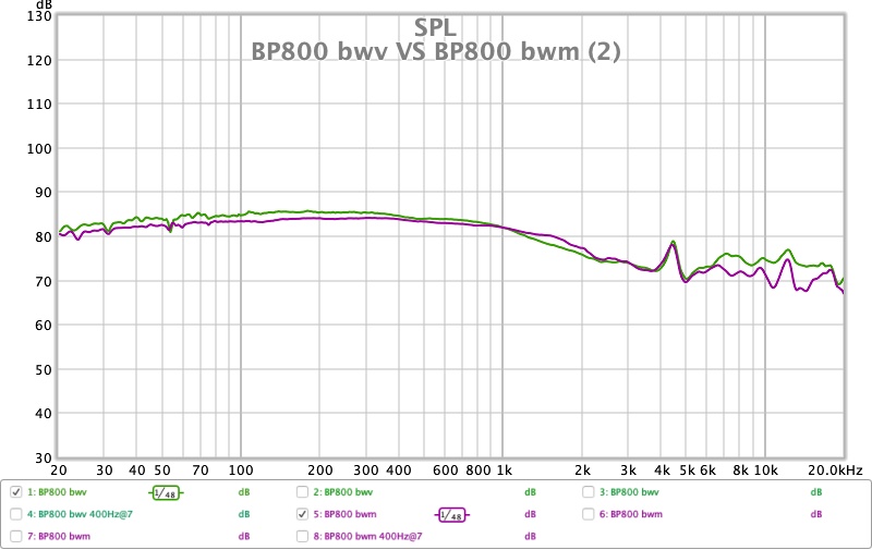 BP800 bwv VS BP800 bwm (2).jpg
