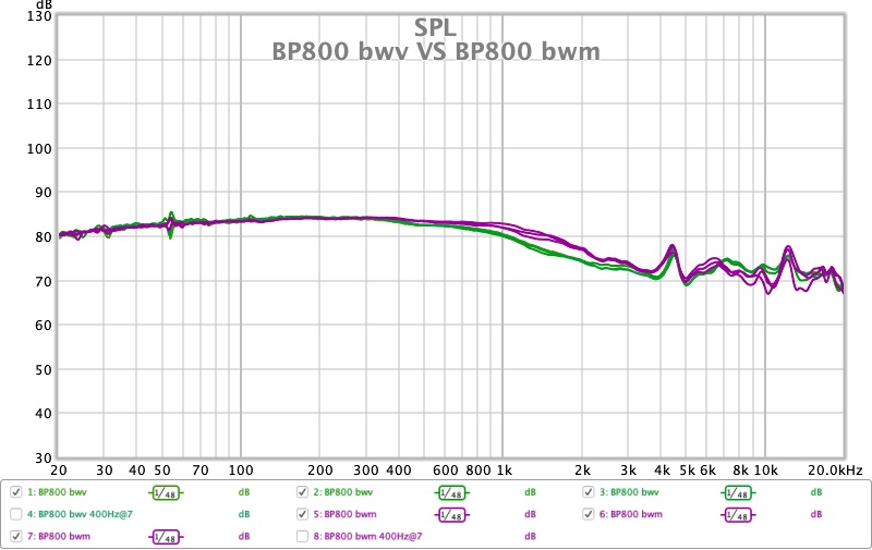 BP800 bwv VS BP800 bwm.jpg