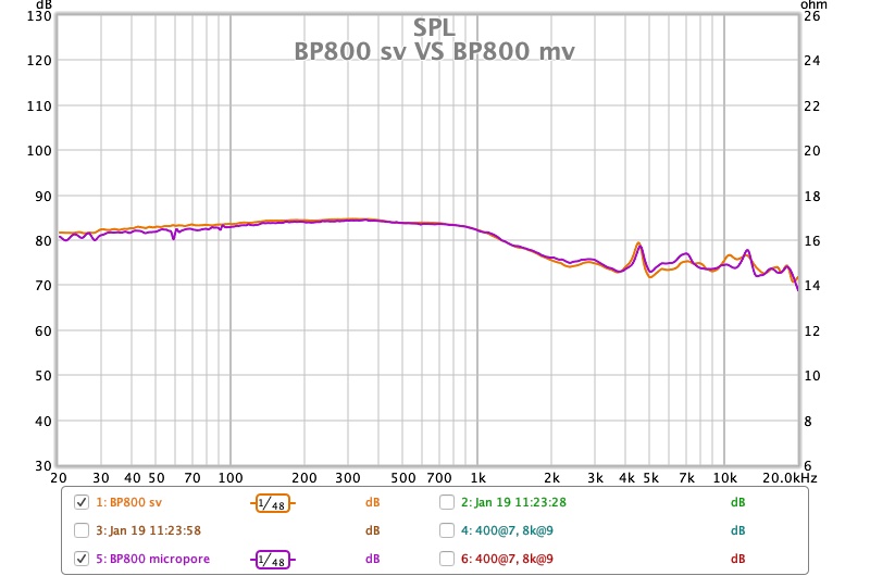 BP800 sv VS BP800 mv.jpg