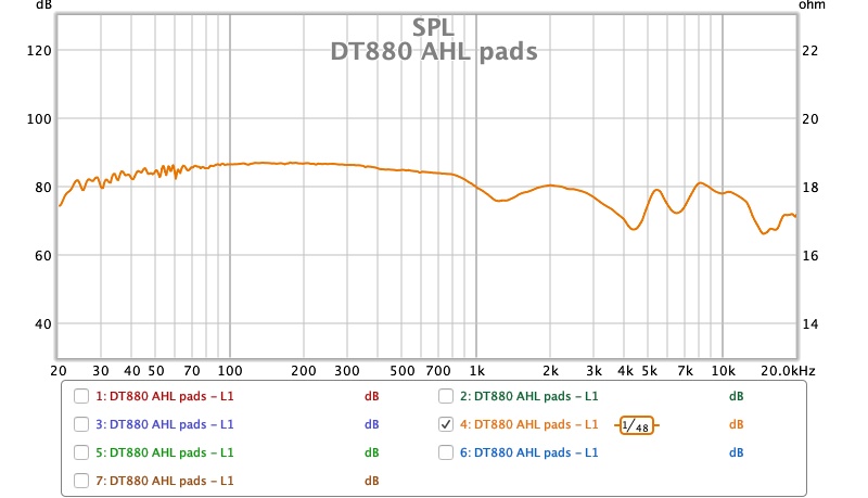 DT880 AHl pads.jpg
