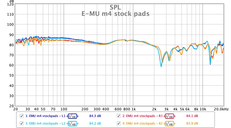 E-MU m4 stock pads.jpg
