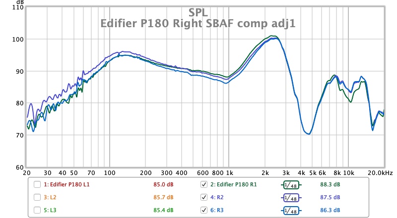 Edifier P180 Right SBAF comp adj1.jpg