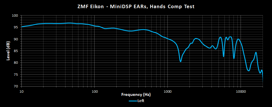 Eikon Left Attempt - EARs Hands Comp Test.png