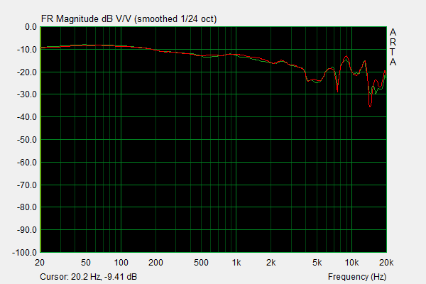 Focal Elear FR.png