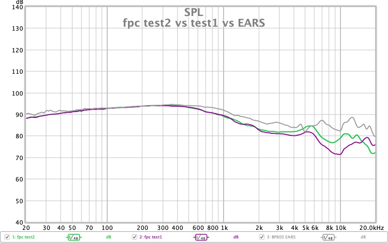 fpc test2 vs test1 vs EARS.jpg