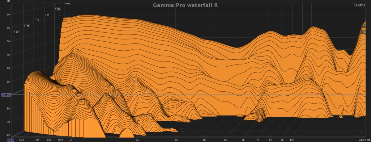 Gamma Pro waterfall R.jpg