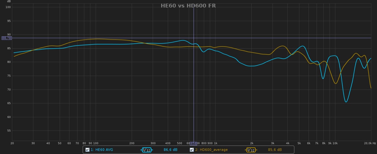 HD600 vs HE60 FR.jpg