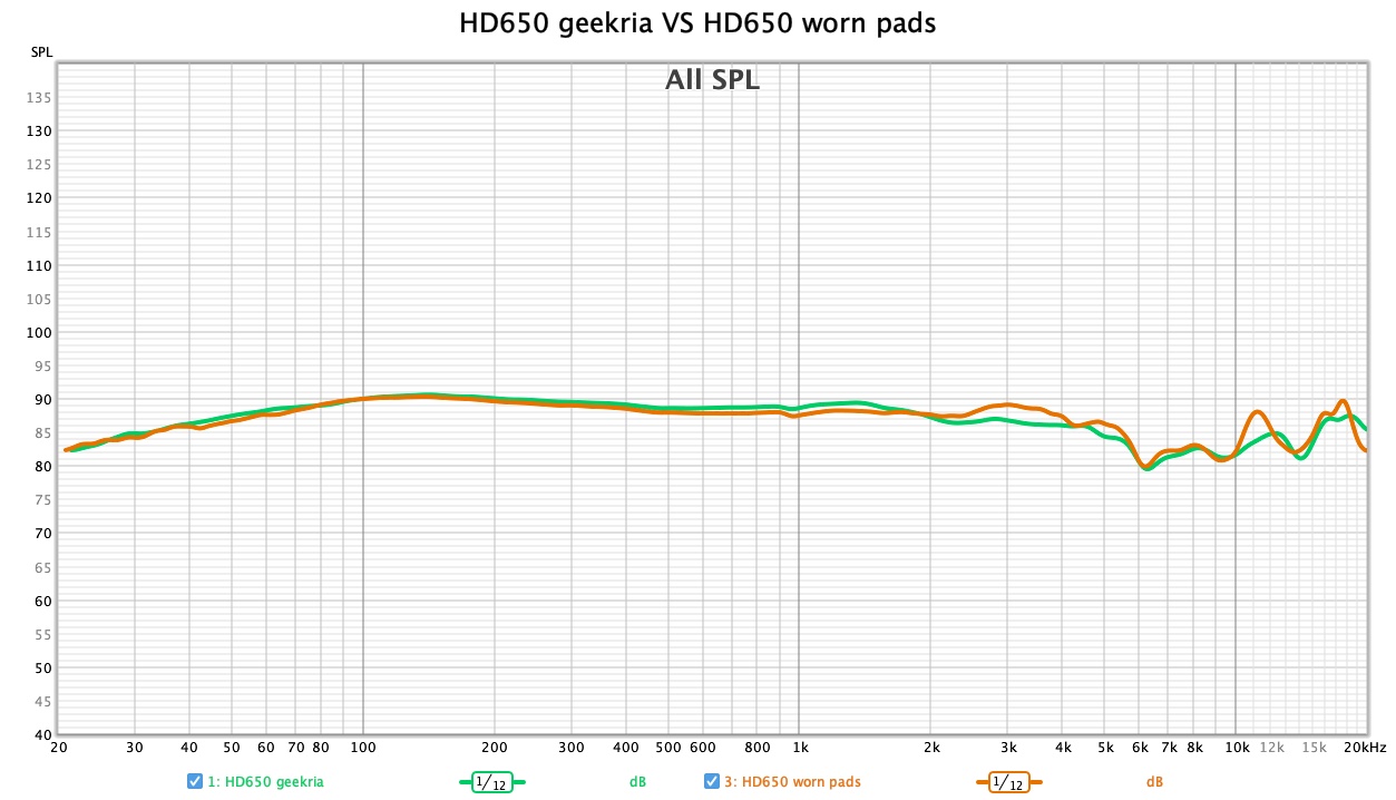 HD650 geekria VS HD650 worn pads.jpg