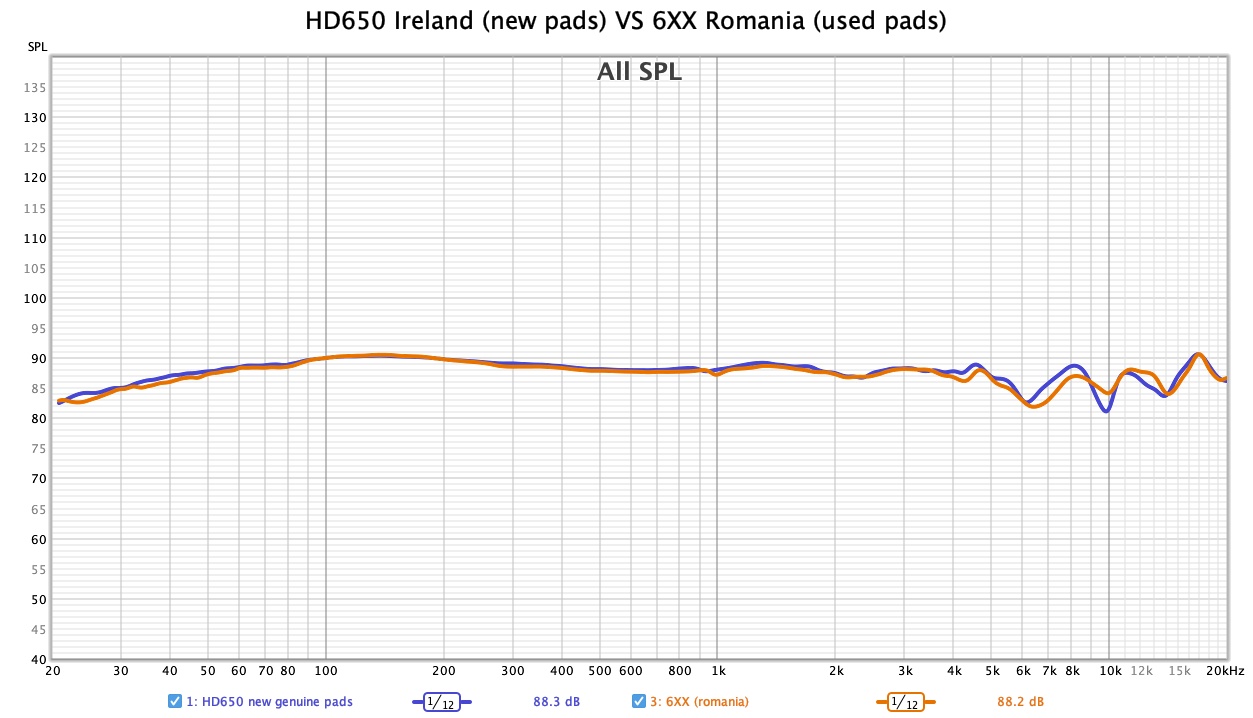 HD650 Ireland (new pads) VS 6XX Romania (used pads).jpg