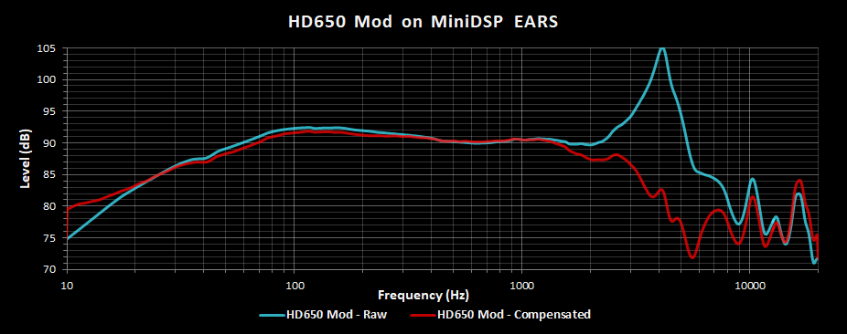 HD650 MiniDSP EARs.png