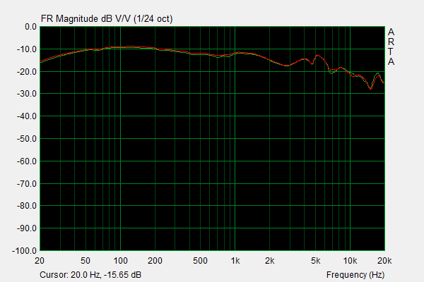HD660S Frequency Response.png