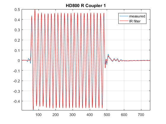 HD800Coupler1.png